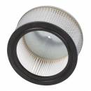 Filter tuhaimurile POW X312